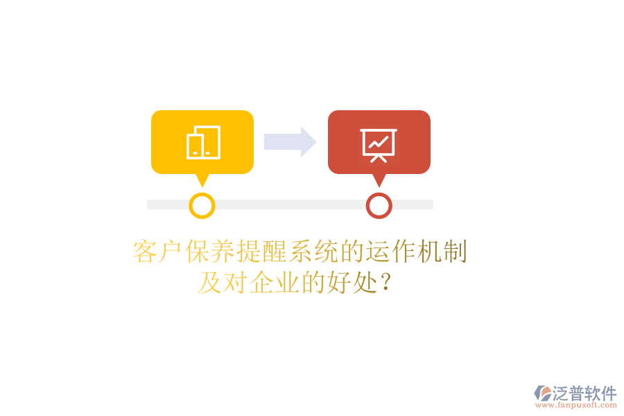 客戶保養(yǎng)提醒系統(tǒng)的運(yùn)作機(jī)制及對(duì)企業(yè)的好處？