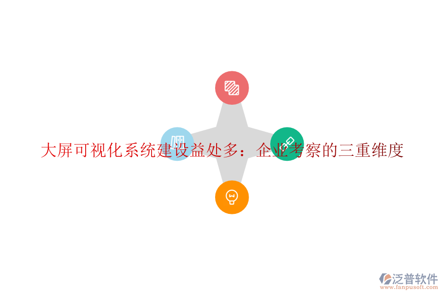 大屏可視化系統(tǒng)建設(shè)益處多:企業(yè)考察的三重維度