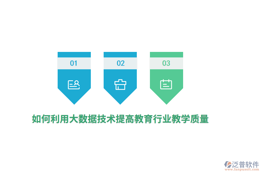 如何利用大數(shù)據(jù)技術(shù)提高教育行業(yè)教學(xué)質(zhì)量？