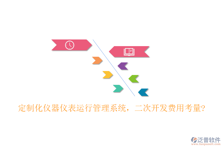 定制化儀器儀表運行管理系統(tǒng)，<a href=http://m.napavibes.com/Implementation/kaifa/ target=_blank class=infotextkey>二次開發(fā)</a>費用考量?