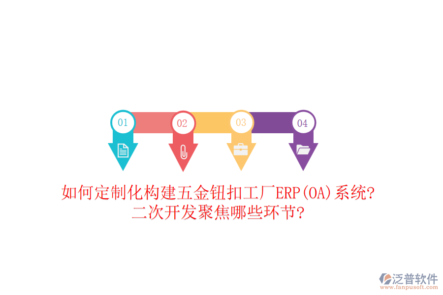 如何定制化構(gòu)建五金鈕扣工廠ERP(OA)系統(tǒng)?<a href=http://m.napavibes.com/Implementation/kaifa/ target=_blank class=infotextkey>二次開(kāi)發(fā)</a>聚焦哪些環(huán)節(jié)?
