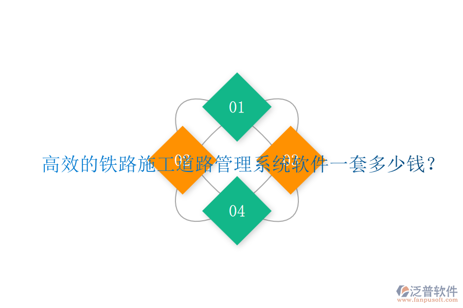 高效的鐵路施工道路管理系統(tǒng)軟件一套多少錢？
