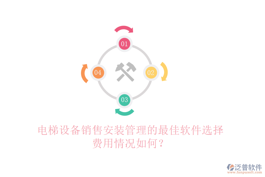 電梯設(shè)備銷售安裝管理的最佳軟件選擇，費用情況如何？