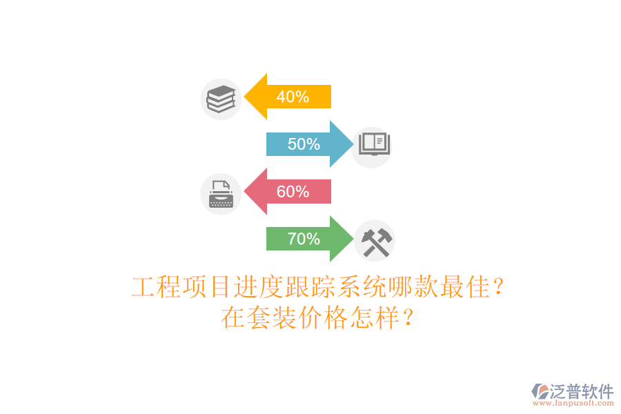 工程項目進度跟蹤系統(tǒng)哪款最佳？在套裝價格怎樣？