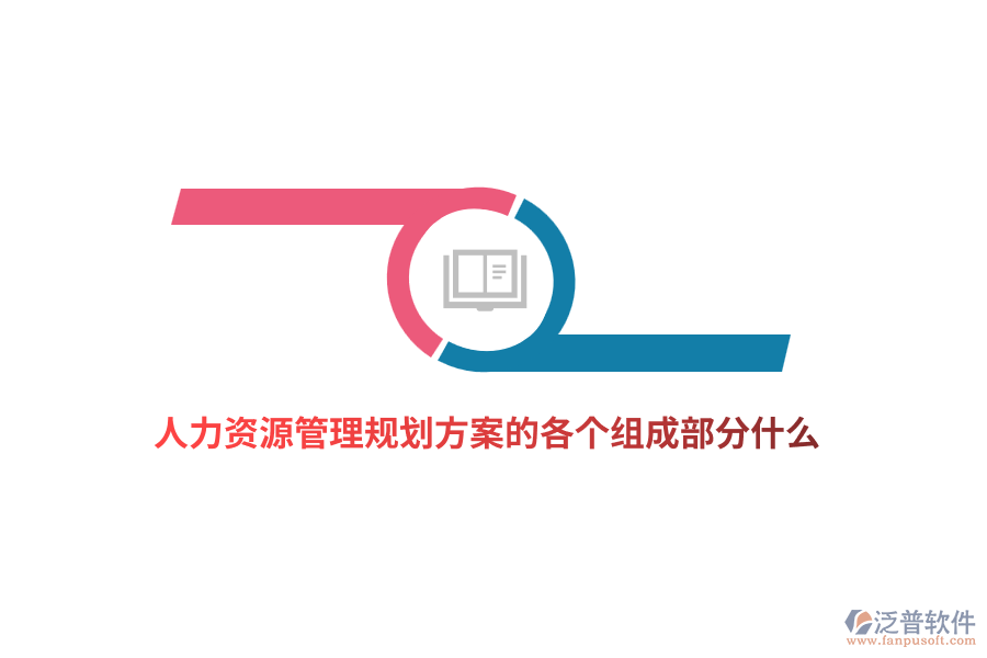 人力資源管理規(guī)劃方案的各個組成部分是什么？
