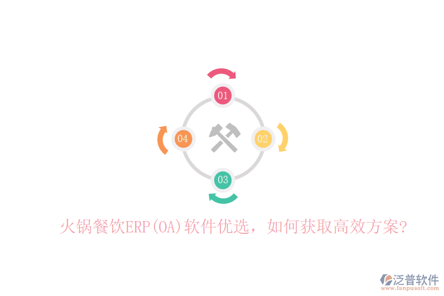 火鍋餐飲ERP(OA)軟件優(yōu)選，如何獲取高效方案?