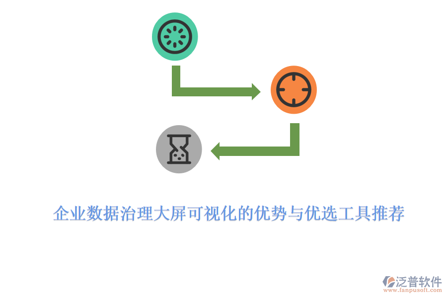 企業(yè)數(shù)據(jù)治理大屏可視化的優(yōu)勢與優(yōu)選工具推薦
