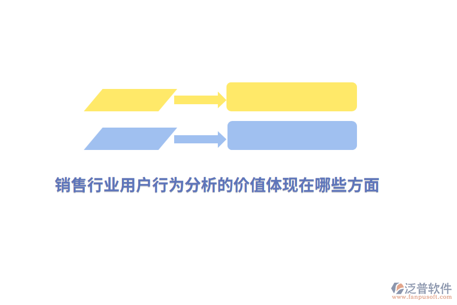 銷售行業(yè)用戶行為分析的價(jià)值體現(xiàn)在哪些方面？