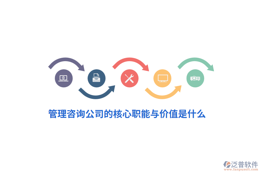 管理咨詢公司的核心職能與價值是什么?