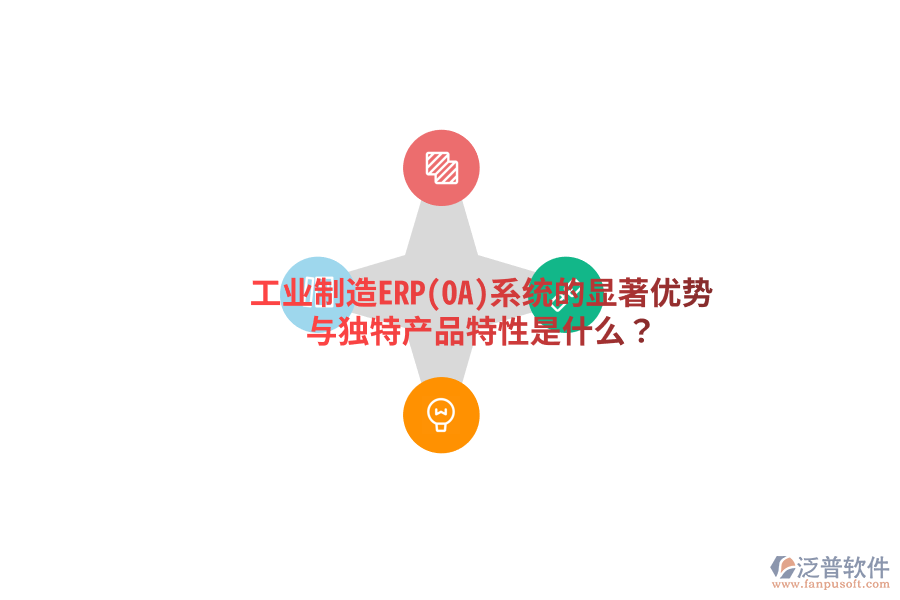 工業(yè)制造ERP(OA)系統(tǒng)的顯著優(yōu)勢與獨特產(chǎn)品特性是什么？