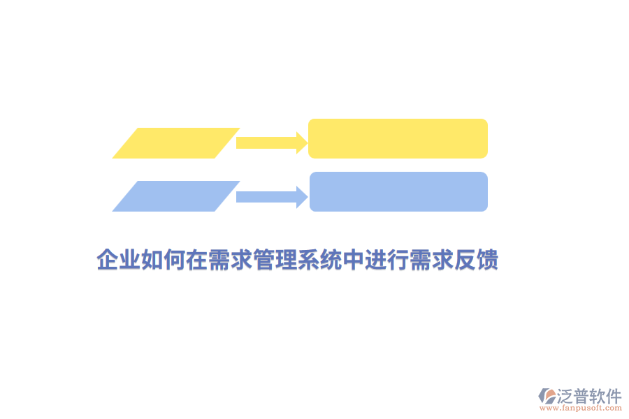 企業(yè)如何在需求管理系統(tǒng)中進(jìn)行需求反饋?