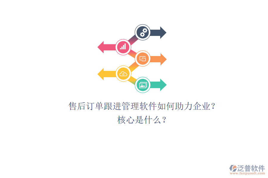 售后訂單跟進管理軟件如何助力企業(yè)？核心是什么？