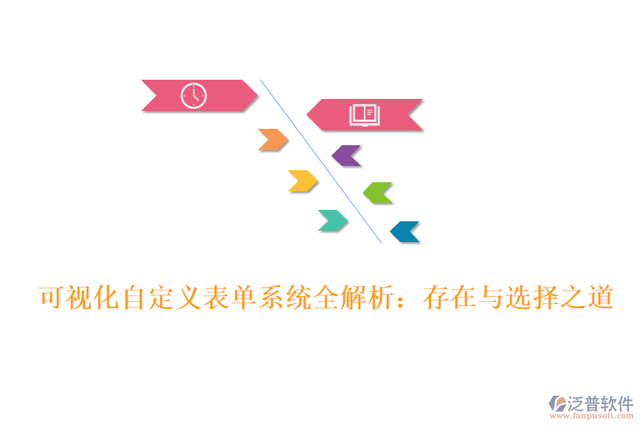 可視化自定義表單系統(tǒng)全解析:存在與選擇之道