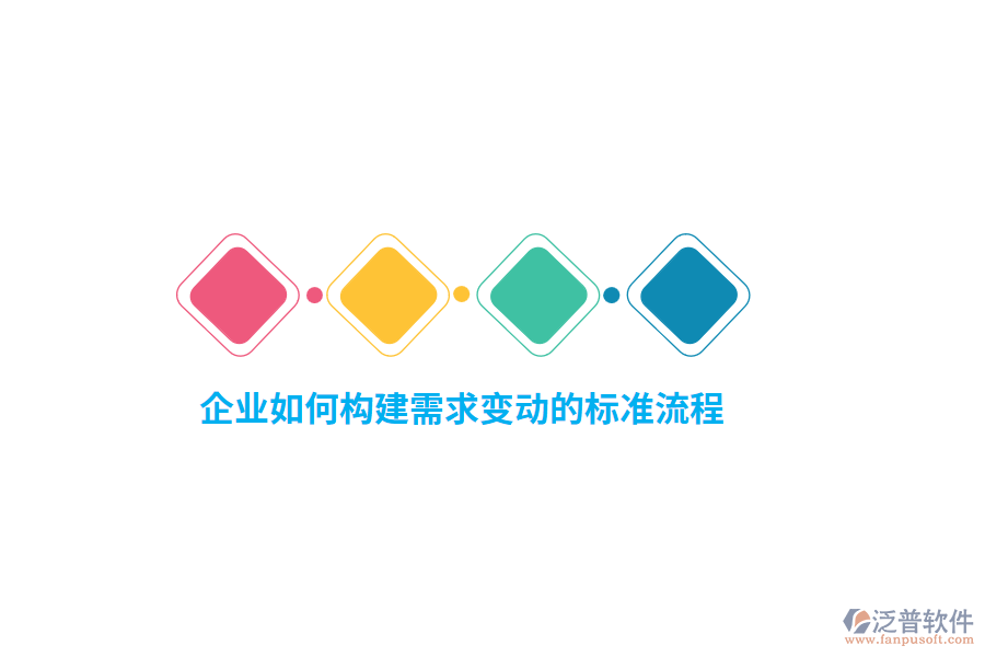 企業(yè)如何構(gòu)建需求變動的標(biāo)準(zhǔn)流程？