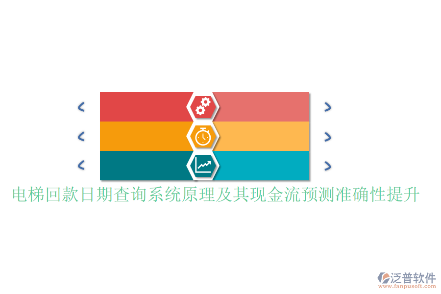 電梯回款日期查詢系統(tǒng)原理及其現(xiàn)金流預測準確性提升