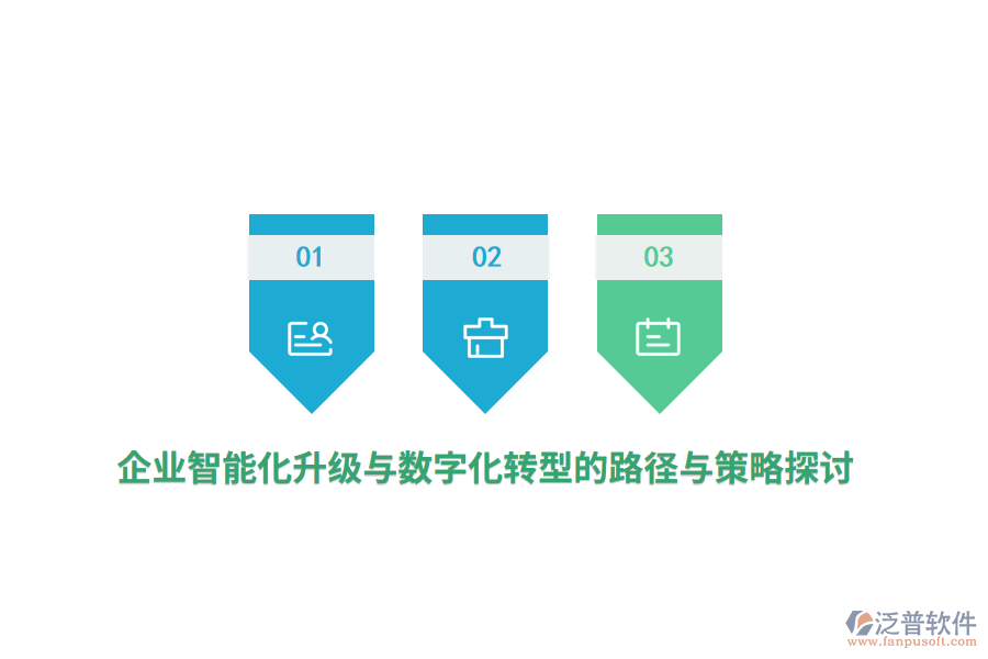 企業(yè)智能化升級與數(shù)字化轉型的路徑與策略探討
