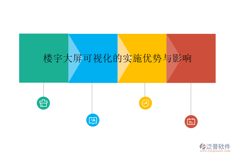 樓宇大屏可視化的實施優(yōu)勢與影響