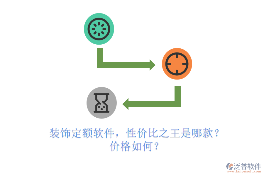 裝飾定額軟件，性價比之王是哪款？價格如何？