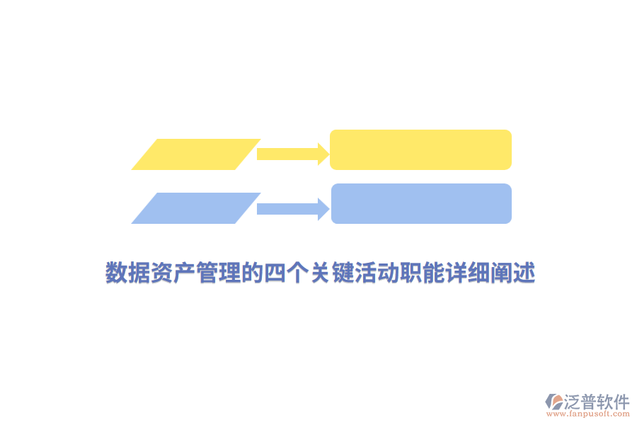 數(shù)據(jù)資產(chǎn)管理的四個關(guān)鍵活動職能詳細(xì)闡述