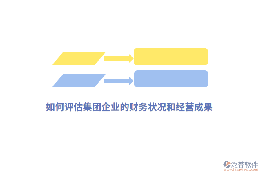 如何評(píng)估集團(tuán)企業(yè)的財(cái)務(wù)狀況和經(jīng)營(yíng)成果？