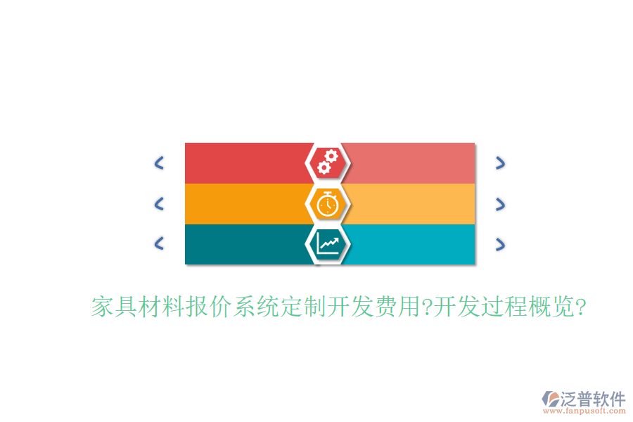 家具材料報價系統(tǒng)定制開發(fā)費用?開發(fā)過程概覽?