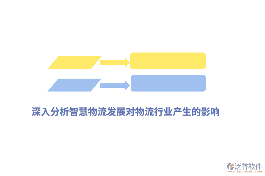 深入分析智慧物流發(fā)展對物流行業(yè)產生的影響