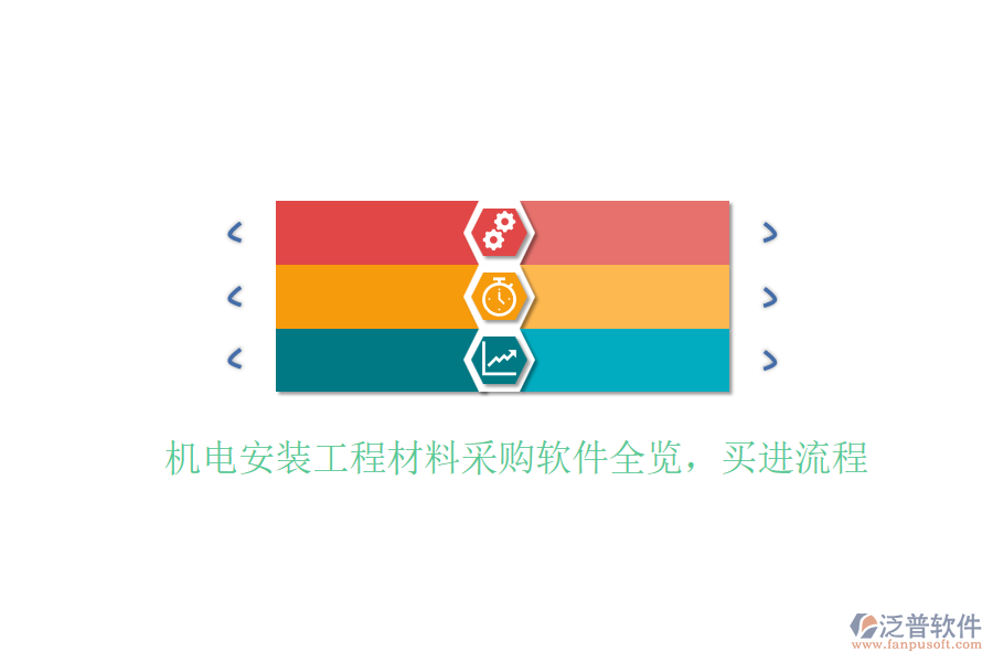機電安裝工程材料采購軟件全覽，買進流程