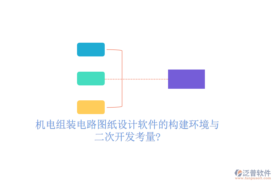 機電組裝電路圖紙設計軟件的構建環(huán)境與<a href=http://m.napavibes.com/Implementation/kaifa/ target=_blank class=infotextkey>二次開發(fā)</a>考量?