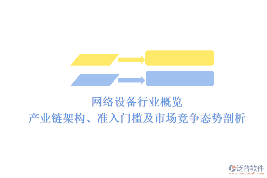 網(wǎng)絡(luò)設(shè)備行業(yè)概覽：產(chǎn)業(yè)鏈架構(gòu)、準入門檻及市場競爭態(tài)勢剖析