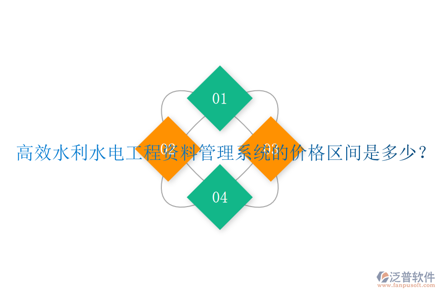 高效水利水電工程資料管理系統(tǒng)的價(jià)格區(qū)間是多少？