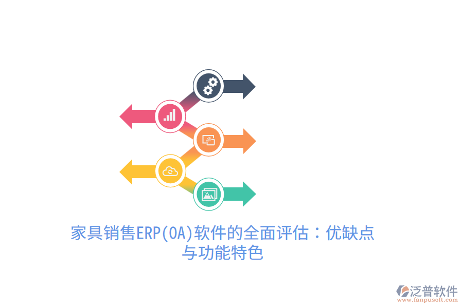 家具銷售ERP(OA)軟件的全面評估：優(yōu)缺點(diǎn)與功能特色
