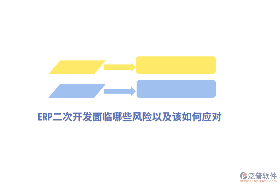 ERP二次開發(fā)面臨哪些風(fēng)險以及該如何應(yīng)對？