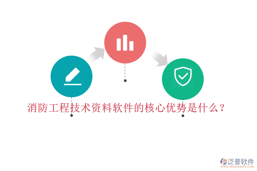 消防工程技術(shù)資料軟件的核心優(yōu)勢(shì)是什么？
