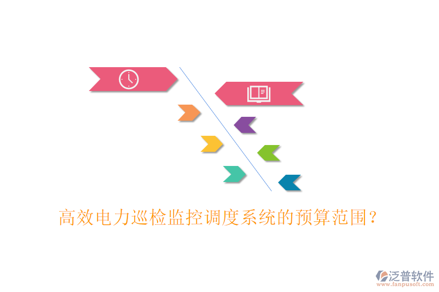 高效電力巡檢監(jiān)控調(diào)度系統(tǒng)的預(yù)算范圍?