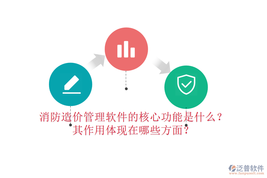 消防造價管理軟件的核心功能是什么？其作用體現(xiàn)在哪些方面？