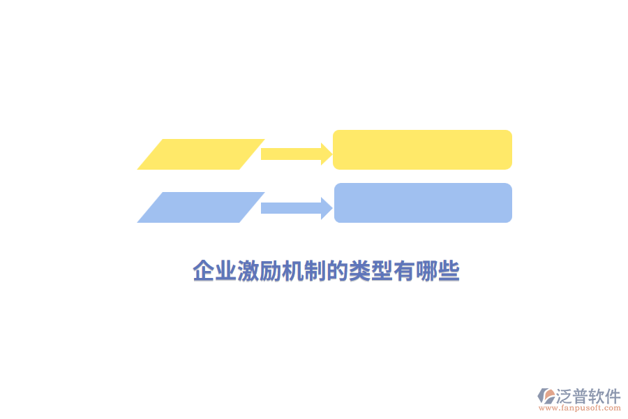 企業(yè)激勵(lì)機(jī)制的類型有哪些？