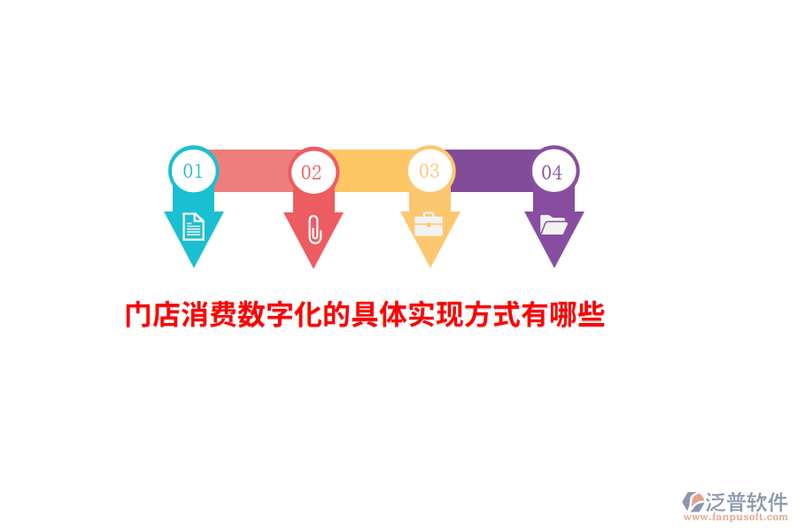門(mén)店消費(fèi)數(shù)字化的具體實(shí)現(xiàn)方式有哪些？
