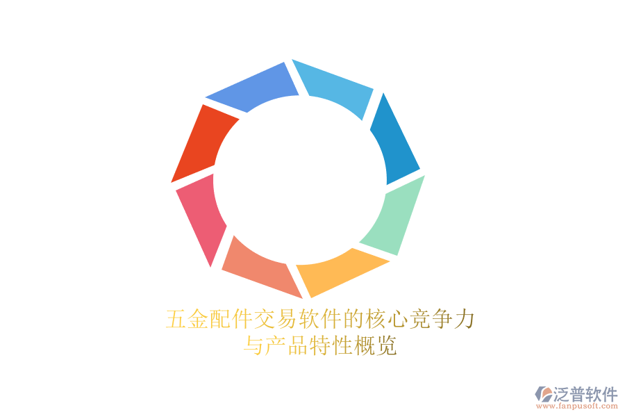 五金配件交易軟件的核心競爭力與產品特性概覽