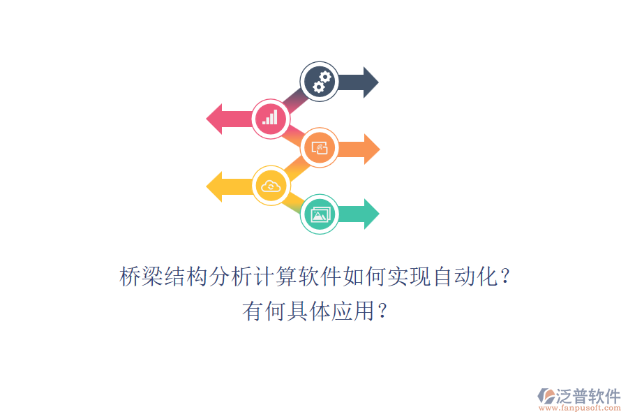 橋梁結(jié)構(gòu)分析計(jì)算軟件如何實(shí)現(xiàn)自動(dòng)化？有何具體應(yīng)用？