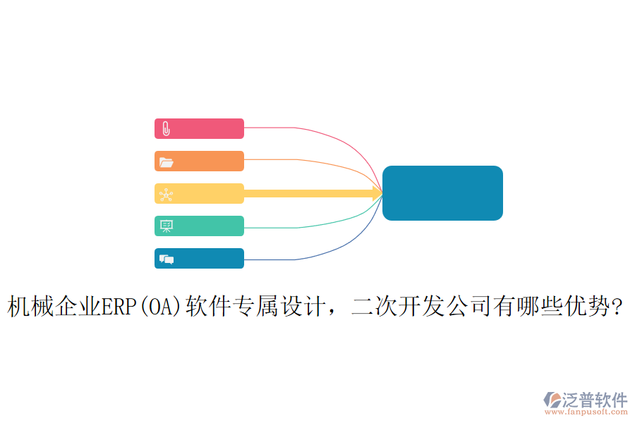 機械企業(yè)ERP(OA)軟件專屬設計，<a href=http://m.napavibes.com/Implementation/kaifa/ target=_blank class=infotextkey>二次開發(fā)</a>公司有哪些優(yōu)勢?