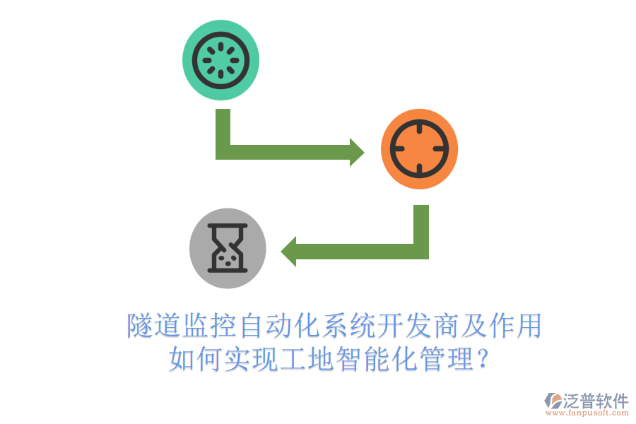 隧道監(jiān)控自動(dòng)化系統(tǒng)開發(fā)商及作用，如何實(shí)現(xiàn)工地智能化管理？