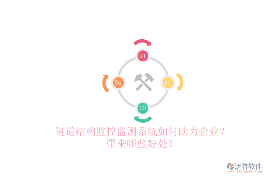 隧道結(jié)構(gòu)監(jiān)控監(jiān)測系統(tǒng)如何助力企業(yè)？帶來哪些好處？