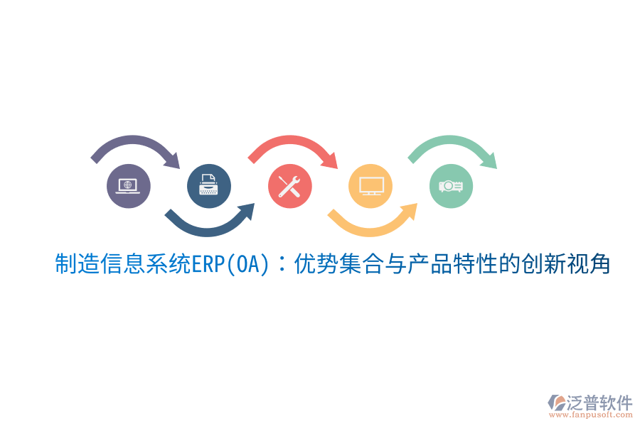 制造信息系統(tǒng)ERP(OA):優(yōu)勢集合與產品特性的創(chuàng)新視角