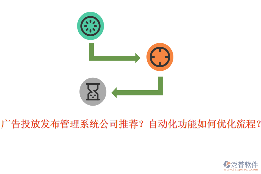 廣告投放發(fā)布管理系統(tǒng)公司推薦？自動(dòng)化功能如何優(yōu)化流程？