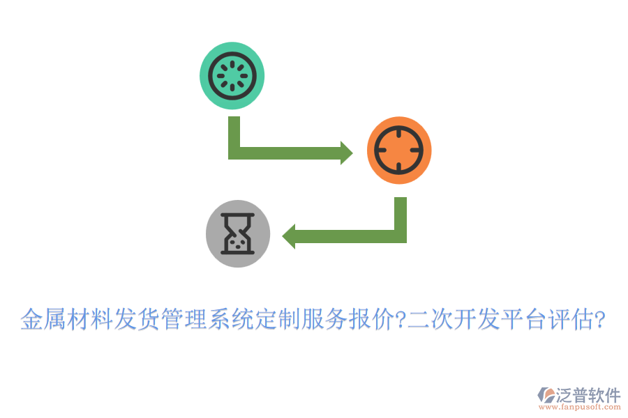 金屬材料發(fā)貨管理系統(tǒng)定制服務(wù)報(bào)價(jià)?<a href=http://m.napavibes.com/Implementation/kaifa/ target=_blank class=infotextkey>二次開(kāi)發(fā)</a>平臺(tái)評(píng)估?