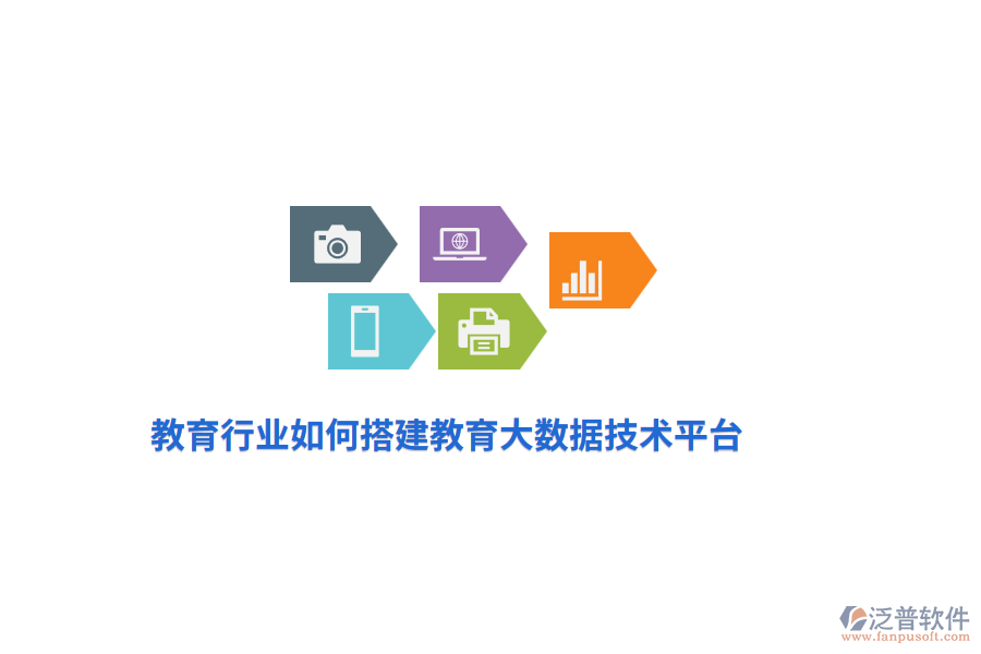 教育行業(yè)如何搭建教育大數(shù)據(jù)技術(shù)平臺？