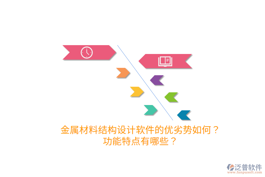 金屬材料結(jié)構(gòu)設(shè)計(jì)軟件的優(yōu)劣勢(shì)如何？功能特點(diǎn)有哪些？