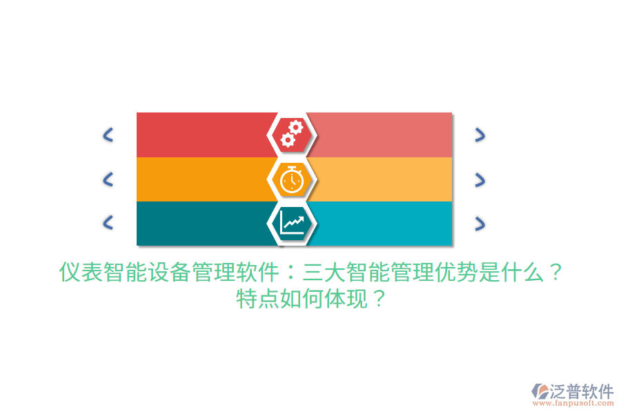 儀表智能設(shè)備管理軟件：三大智能管理優(yōu)勢是什么？特點如何體現(xiàn)？