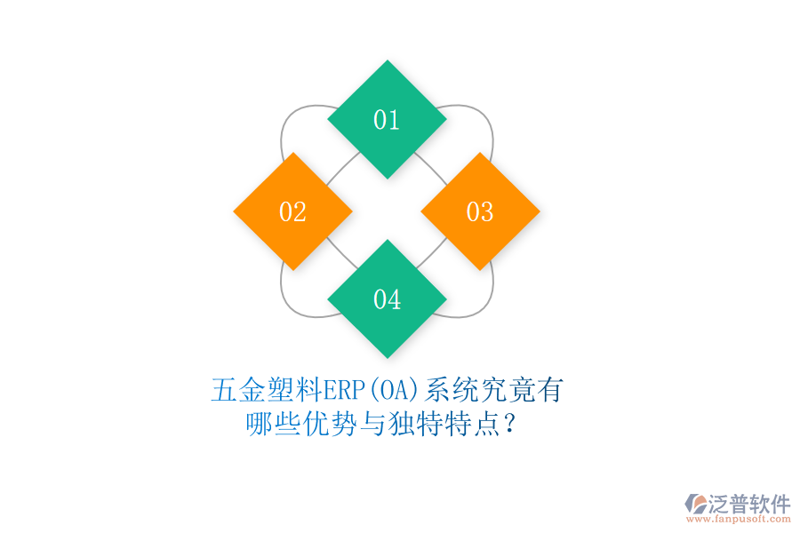 五金塑料ERP(OA)系統(tǒng)究竟有哪些優(yōu)勢與獨(dú)特特點(diǎn)？