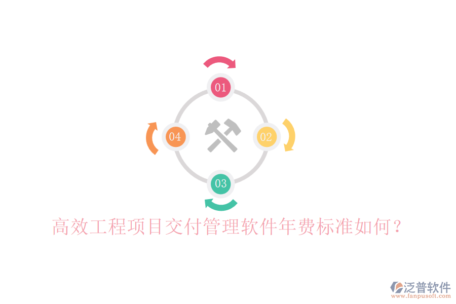 高效工程項(xiàng)目交付管理軟件年費(fèi)標(biāo)準(zhǔn)如何？
